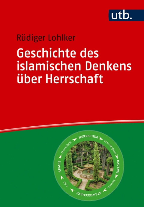 Geschichte des islamischen Denkens &uuml;ber Herrschaft - R&uuml;diger Lohlker