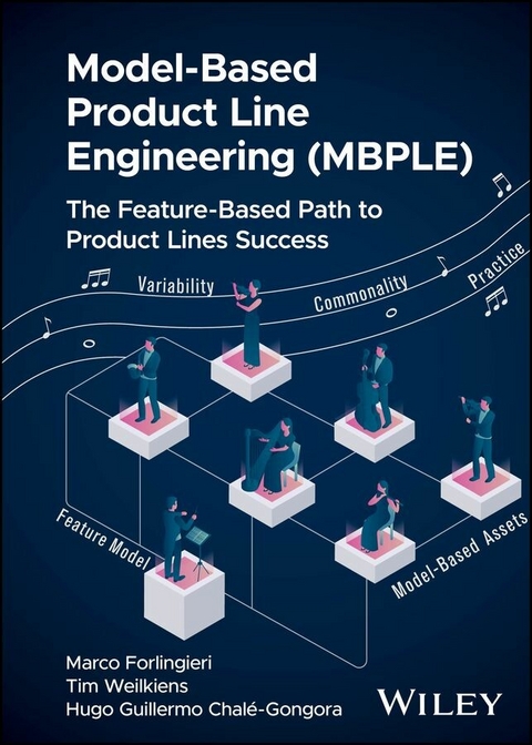 Model-Based Product Line Engineering (MBPLE) - Marco Forlingieri, Tim Weilkiens, Hugo Guillermo Chalé-Gongora