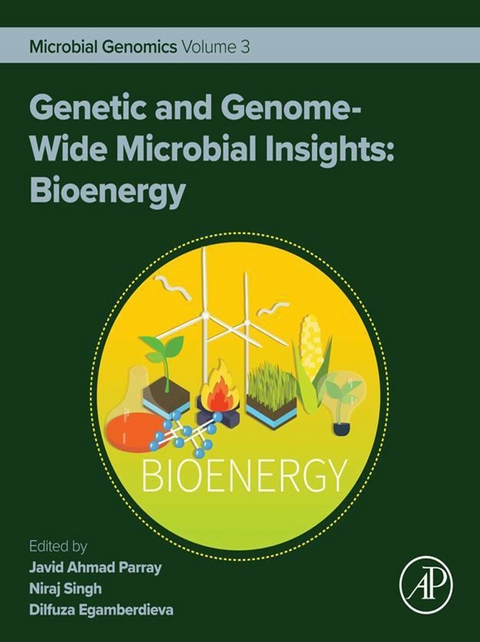 Genetic and Genome-Wide Microbial Insights: Bioenergy - 