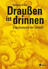 Drau&szlig;en ist drinnen - Wolfgang M&uuml;ller