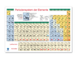 Periodensystem Poster - Sebastian Blumentritt