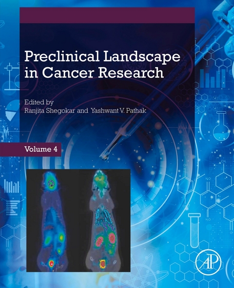 Preclinical Landscape in Cancer Research - 