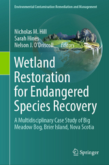 Wetland Restoration for Endangered Species Recovery - 