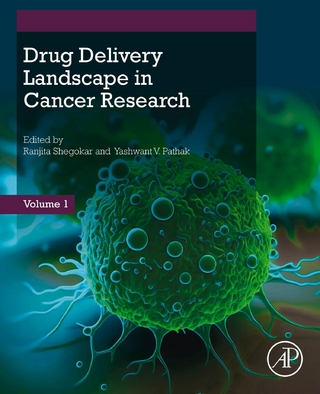 Drug Delivery Landscape in Cancer Research