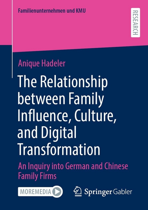 The Relationship between Family Influence, Culture, and Digital Transformation -  Anique Hadeler