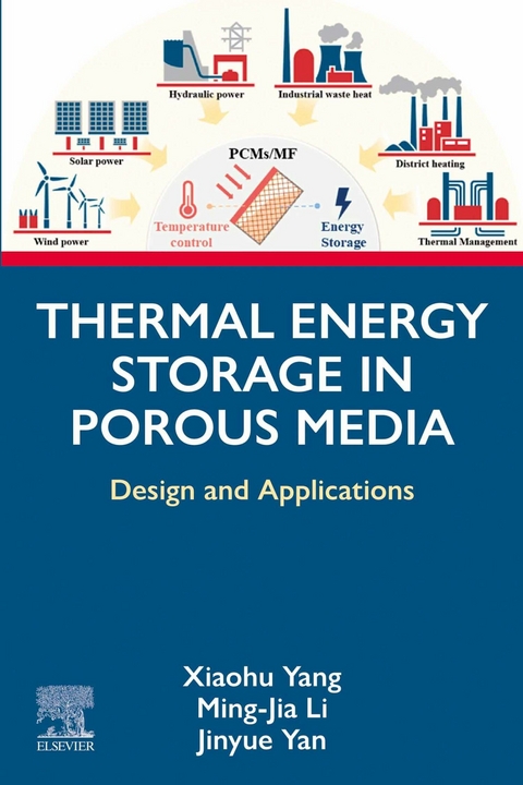 Thermal Energy Storage in Porous Media -  Ming-Jia Li,  Jinyue Yan,  Xiaohu Yang