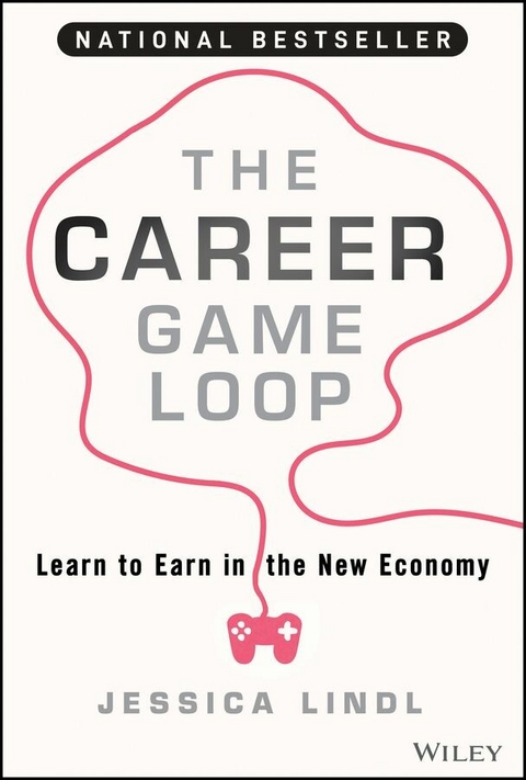 Career Game Loop -  Jessica Lindl