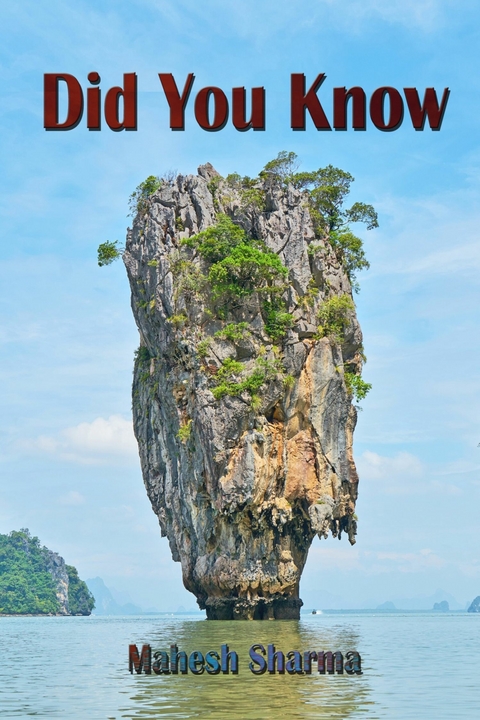 Did You Know -  Mahesh Sharma