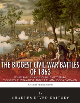 Biggest Civil War Battles of 1863