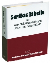 Scribas Tabelle - 