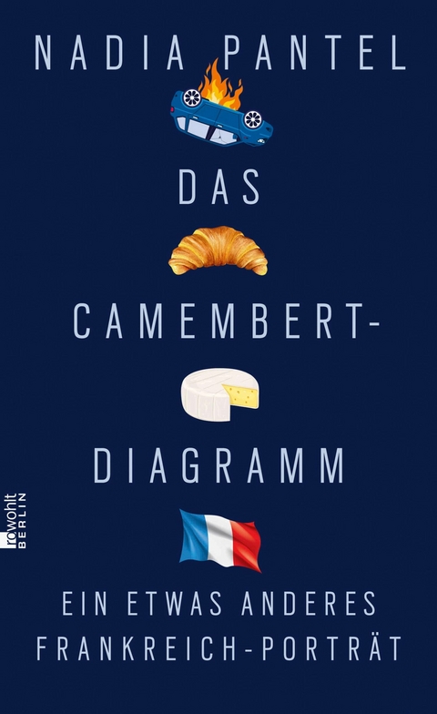 Das Camembert-Diagramm - Nadia Pantel