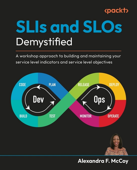 SLIs and SLOs Demystified -  Alexandra F. McCoy