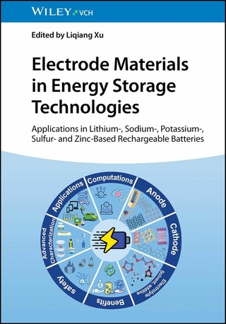 Electrode Materials in Energy Storage Technologies