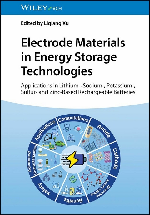 Electrode Materials in Energy Storage Technologies - 