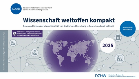 Wissenschaft weltoffen 2025 kompakt - Jan Kercher, Naomi Kn&uuml;ttgen, Nicolai Netz, Inessa Fuge