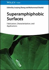 Superamphiphobic Surfaces - 