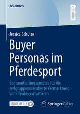 Buyer Personas im Pferdesport - Jessica Schulze