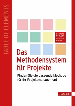 Das Methodensystem für Projekte