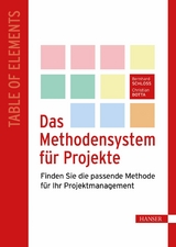 Das Methodensystem für Projekte - Bernhard Schloß, Christian Botta
