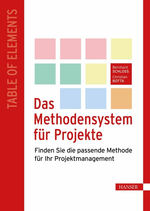 Das Methodensystem für Projekte - Bernhard Schloß, Christian Botta