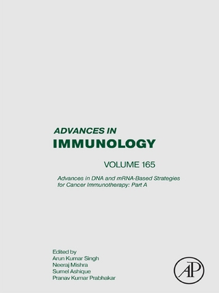 Advances in DNA and mRNA-Based Strategies for Cancer Immunotherapy: Part A
