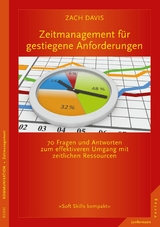 Zeitmanagement f&uuml;r gestiegene Anforderungen - Zach Davis