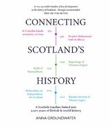 Connecting Scotland's History - Anna Groundwater