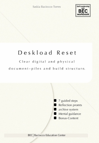 Deskload Reset