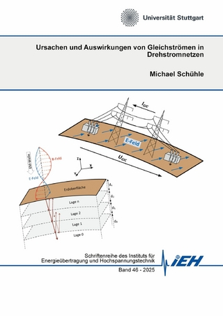 Ursachen und Auswirkungen von Gleichströmen in Drehstromnetzen