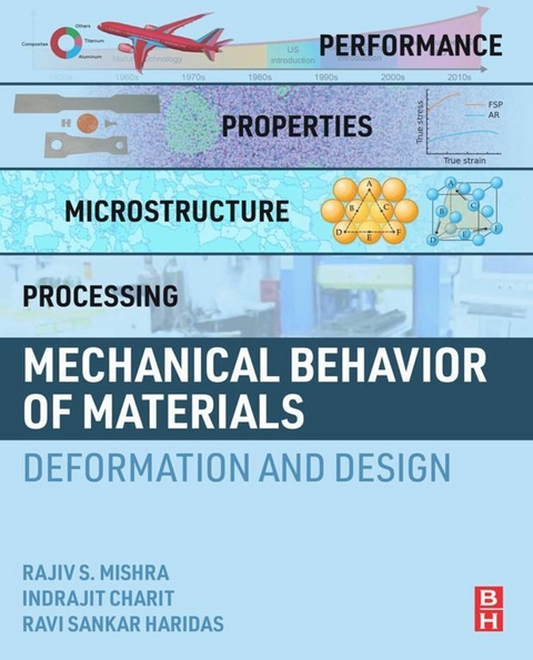 Mechanical Behavior of Materials -  Indrajit Charit,  Ravi Sankar Haridas,  Rajiv S. Mishra