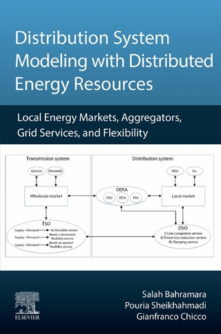 Distribution System Modeling with Distributed Energy Resources