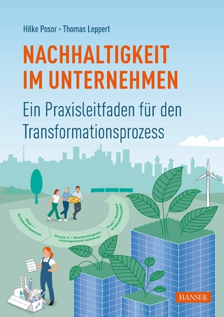 Nachhaltigkeit im Unternehmen