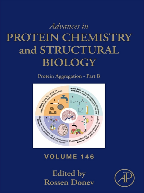 Protein Aggregation - Part B