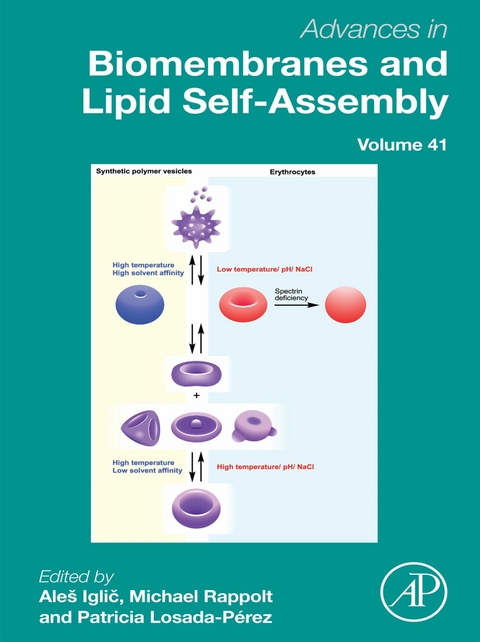 Advances in Biomembranes and Lipid Self-Assembly