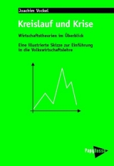Kreislauf und Krise - Joachim Vockel