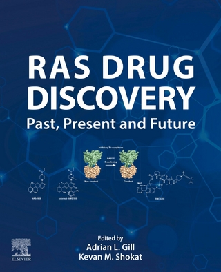 RAS Drug Discovery
