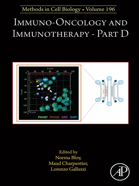 Immuno-oncology and Immunotherapy Part D - 