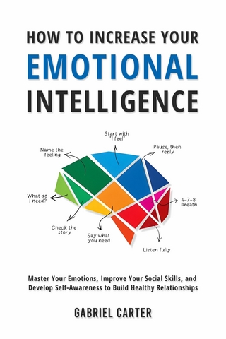 How to Increase Your Emotional Intelligence