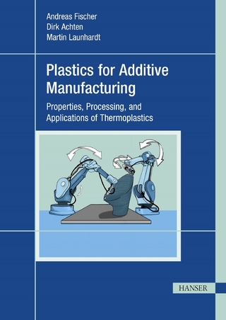 Plastics for Additive Manufacturing