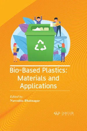 Bio-Based Plastics - 