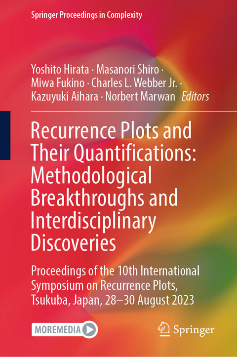 Recurrence Plots and Their Quantifications: Methodological Breakthroughs and Interdisciplinary Discoveries - 