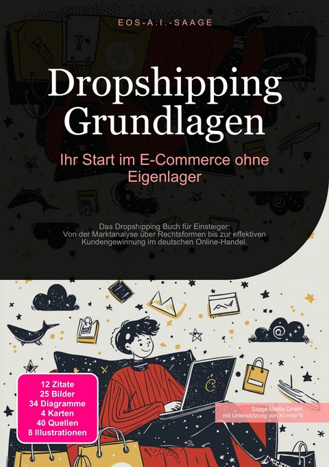 Dropshipping Grundlagen -  Eos A.I. Saage