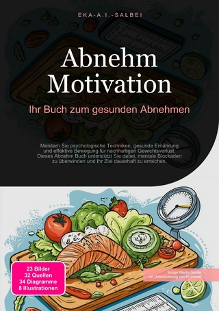 Abnehm Motivation