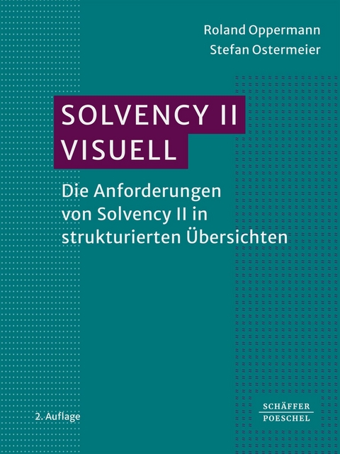 Solvency II visuell - 