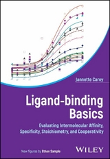 Ligand-Binding Basics - Jannette Carey