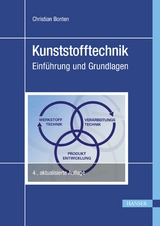 Kunststofftechnik - Christian Bonten
