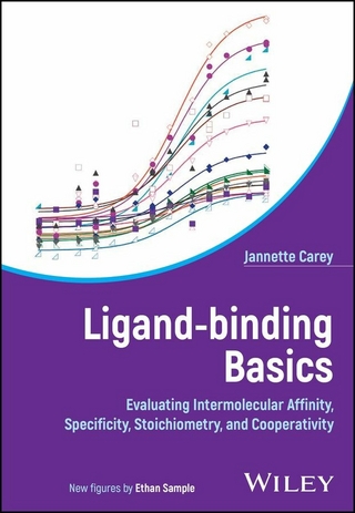 Ligand-Binding Basics