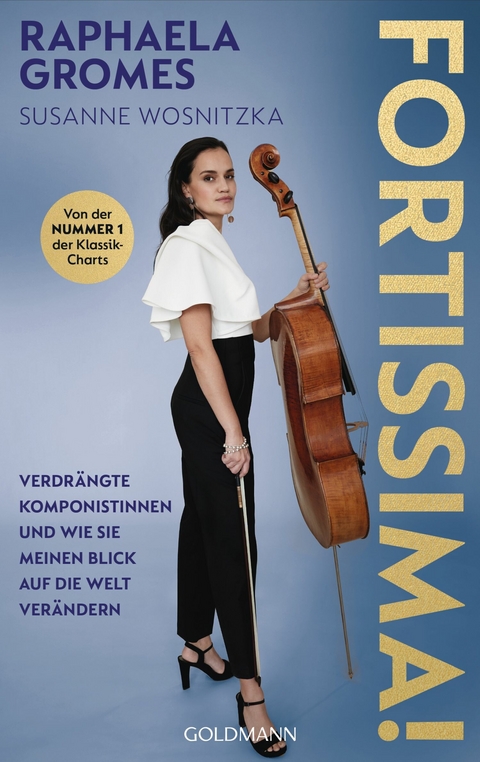 Fortissima! - Raphaela Gromes, Susanne Wosnitzka