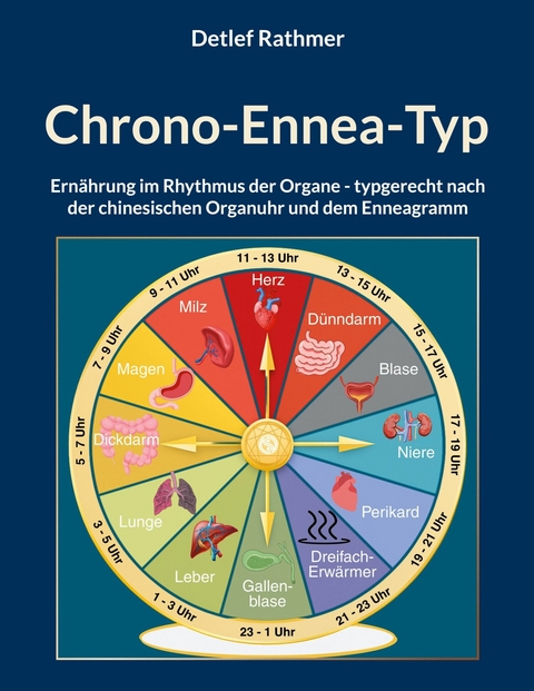 Chrono-Ennea-Typ - Detlef Rathmer