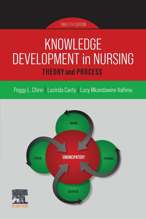 Knowledge Development in Nursing - E-Book -  Lucinda Canty,  Peggy L. Chinn,  Lucy Mkandawire-Valhmu